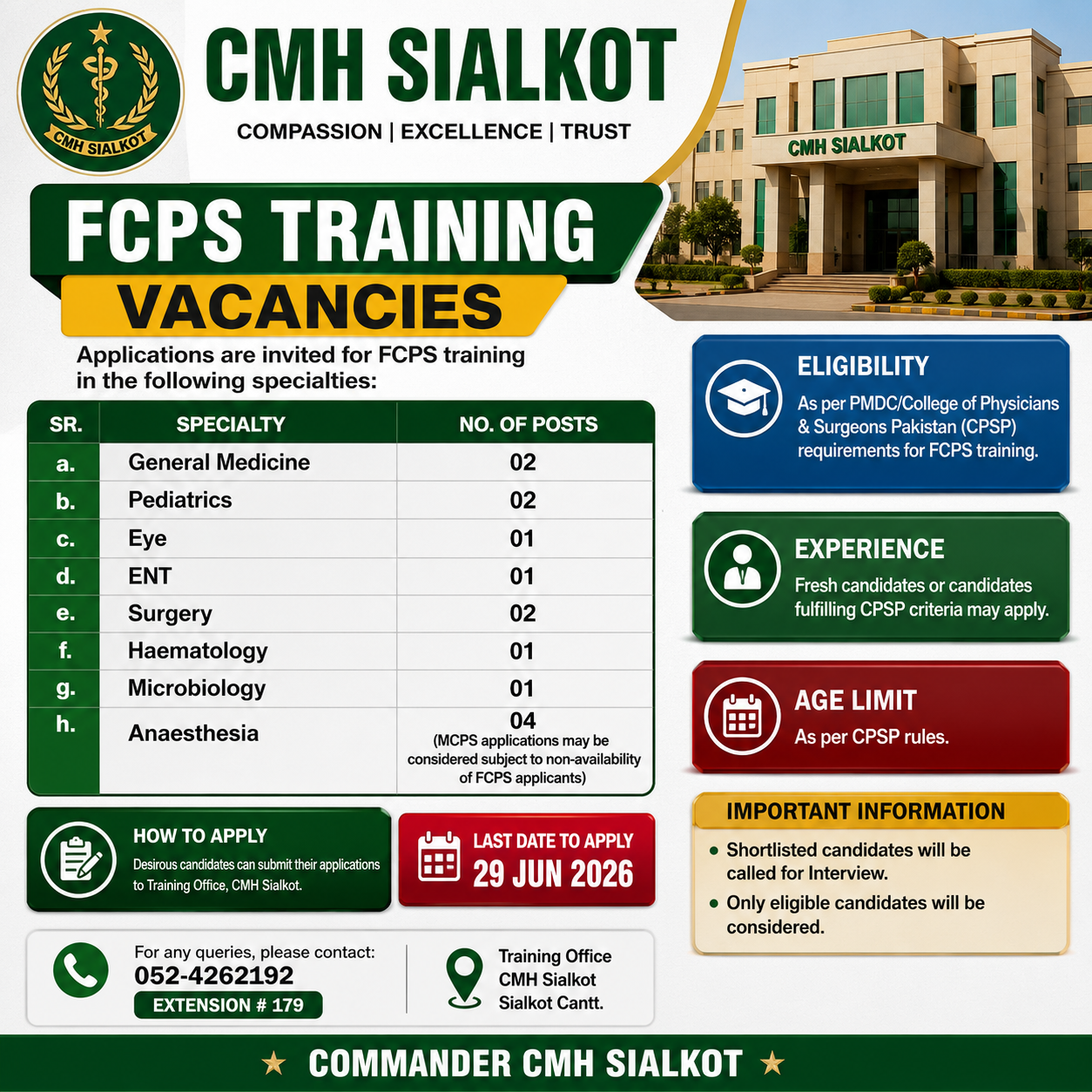 FCPS Training General Medicine Pediatrics Eye ENT Surgery Heamatology Microbiology Anaesthesia CMH Sialkot Cantt - Sialkot