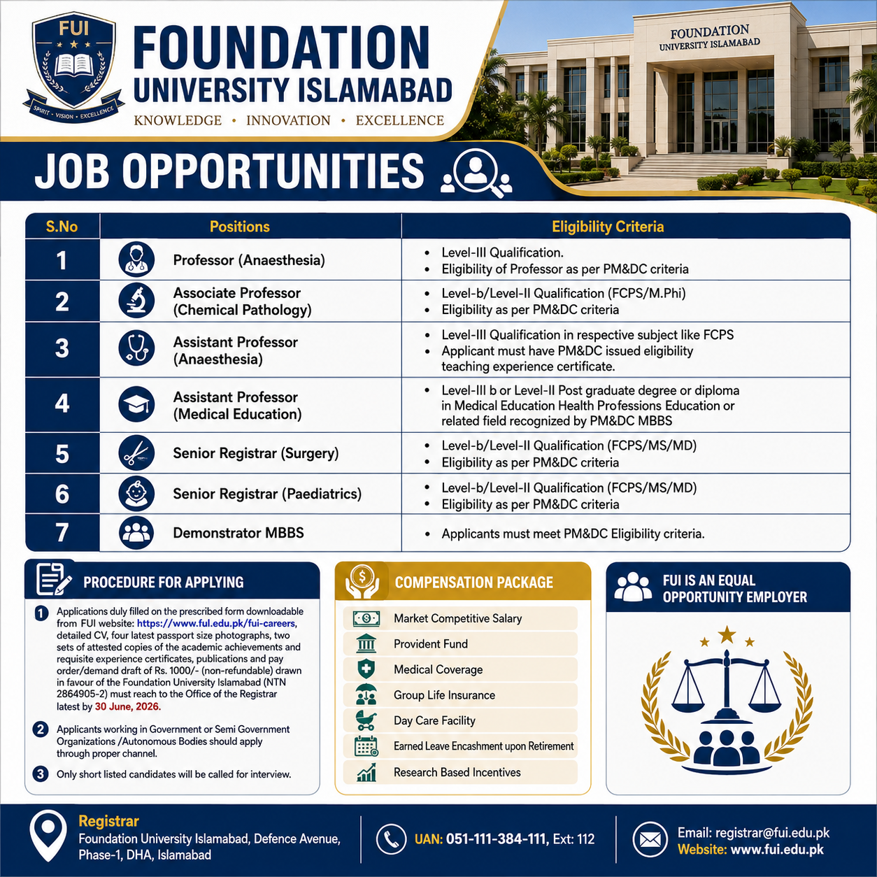 Professor Associate Professor Assistant Professor Senior Registrar Demonstrator Foundation University Islamabad - Islamabad