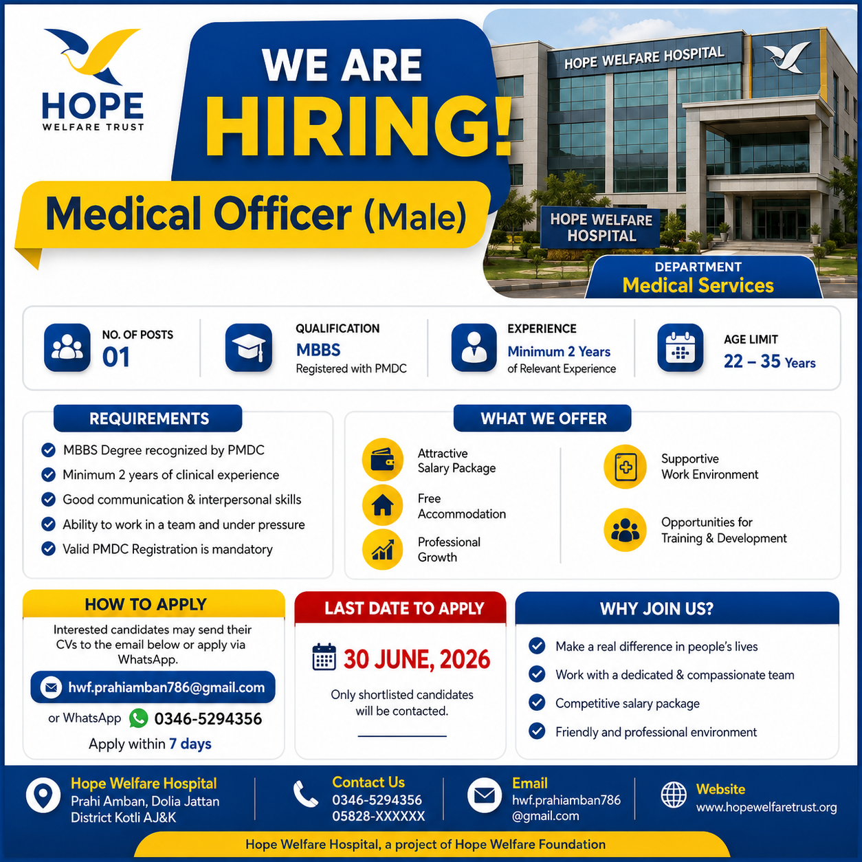 Medical Officer Male Hope Welfare Hospital Kotli AJ&K - Kotli