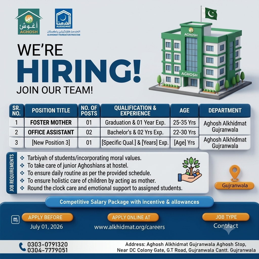 Foster Mother Office Assistant Aghosh Alkhidmat Gujranwala - Gujranwala