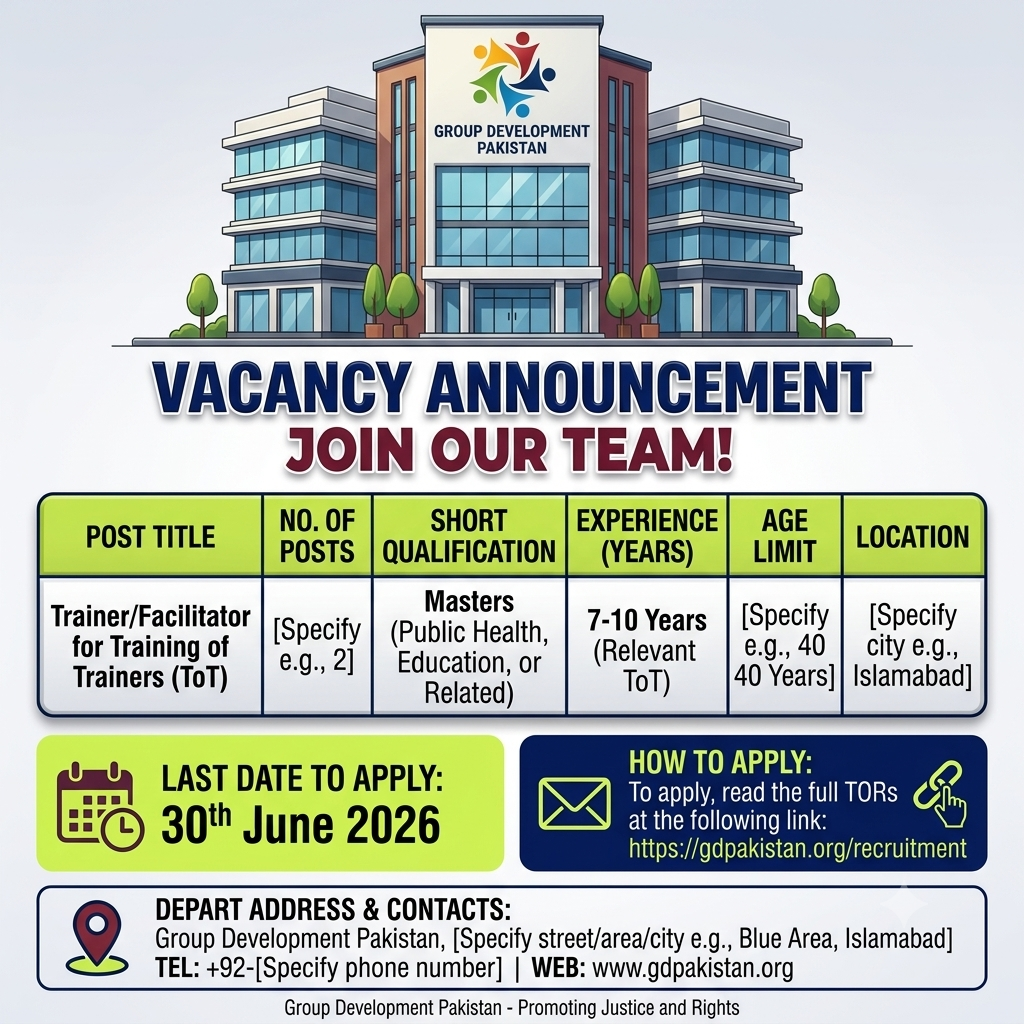 Trainer Facilitator for Training of Trainers ToT Group Development Pakistan Islamabad - Islamabad