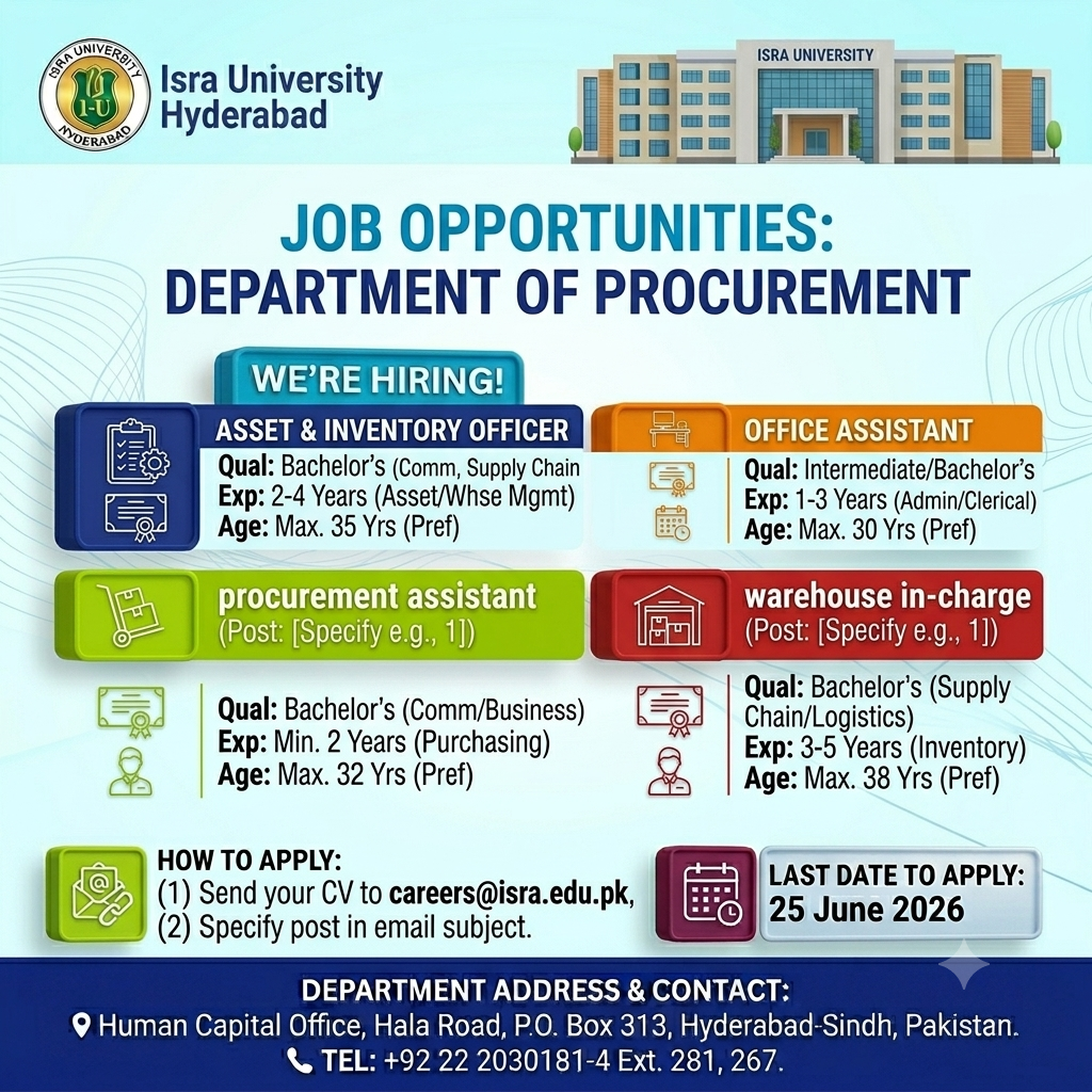 Asset Inventory Officer Office Assistant Procurement Assistant Warehouse In Charge Isra University Hyderabad - Hyderabad