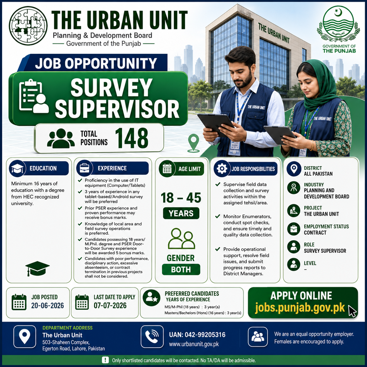 Survey Supervisor The Urban Unit Planning Development Board Punjab - Lahore