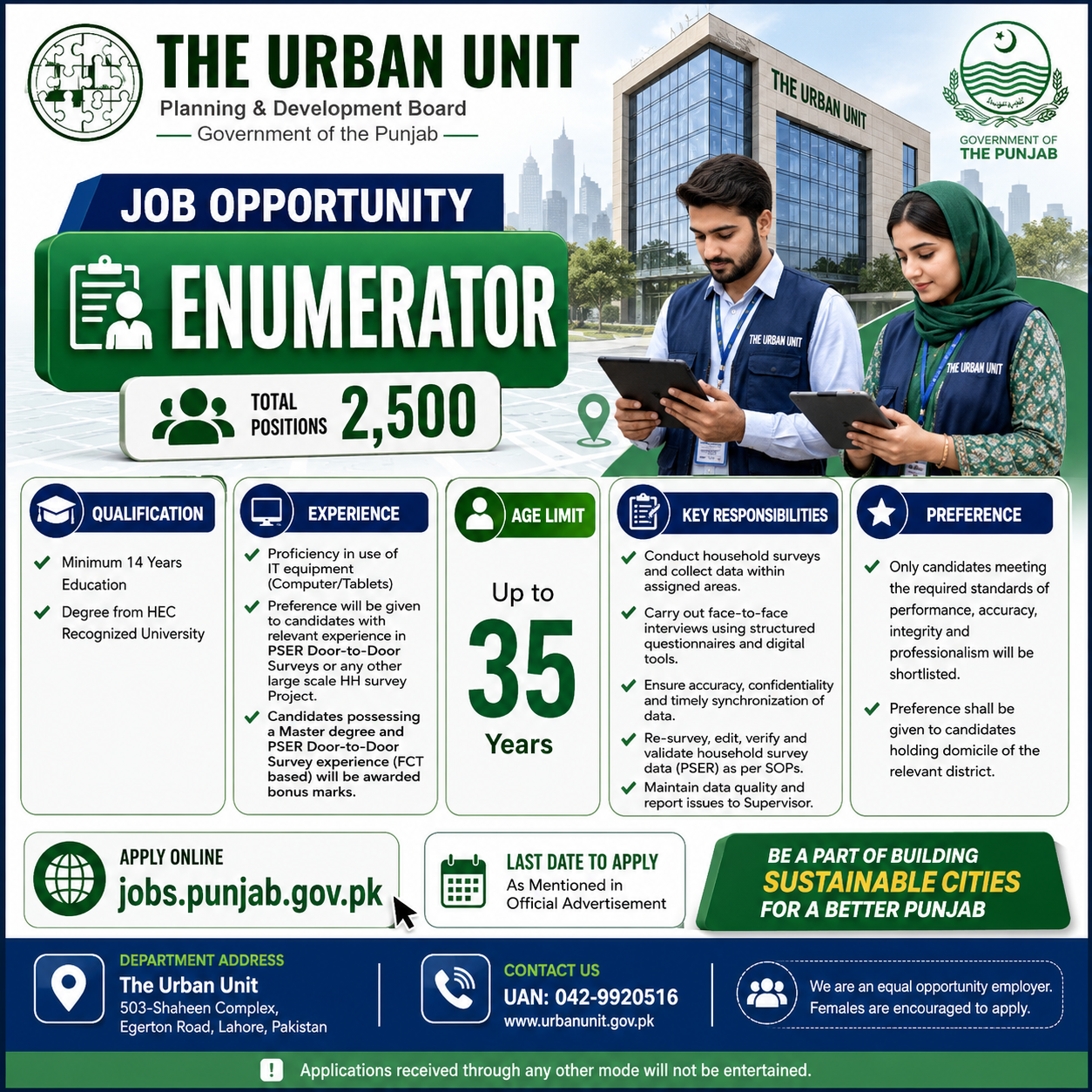 Enumerator The Urban Unit Planning Development Board Punjab - Lahore