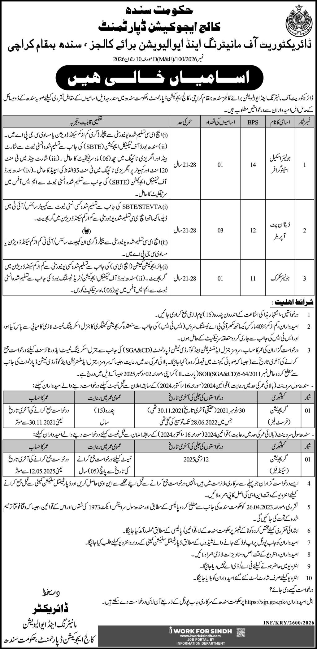 Junior Scale Stenographer Data Input Operator Junior Clerk College Education Department Karachi - Karachi