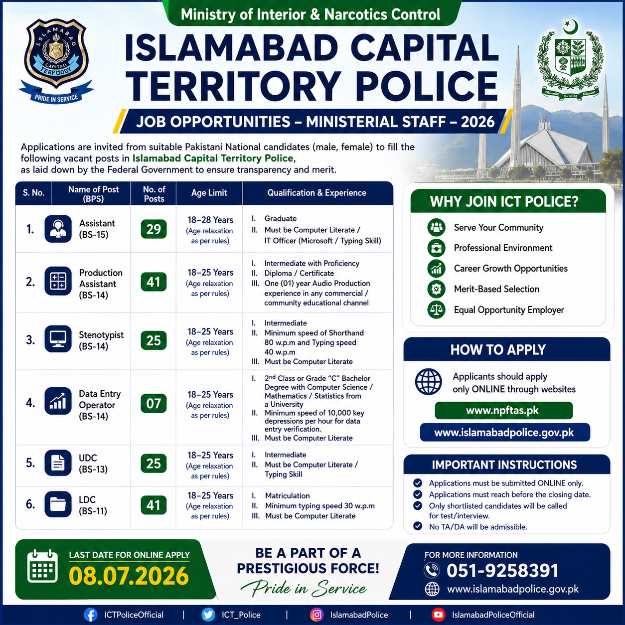 Assistant Stenotypist Data Entry Operator Ministerial Staff Islamabad Capital Territory Police - Islamabad