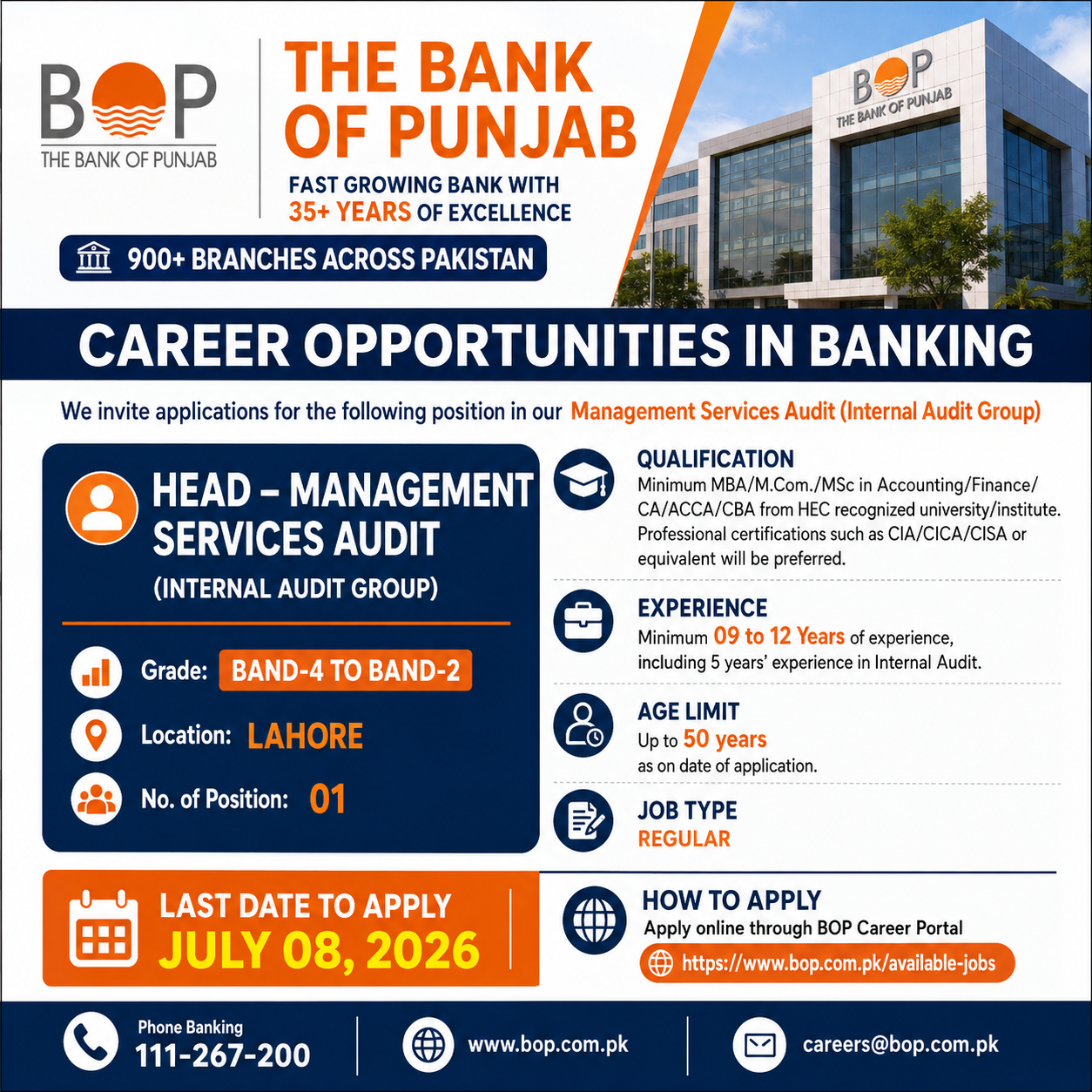 Head Management Services Audit Internal Audit Group The Bank of Punjab - Lahore