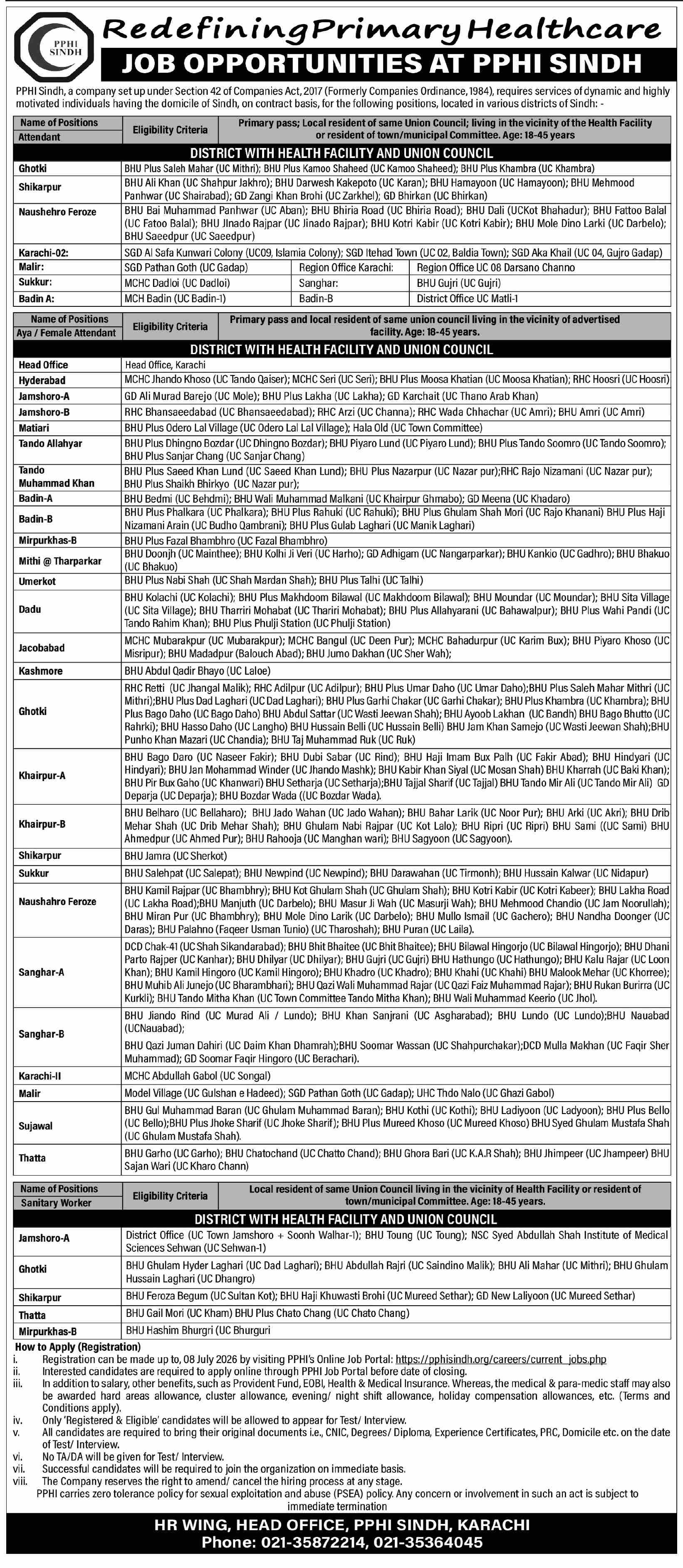 Attendant Aya Female Attendant Sanitary Worker Various Districts PPHI Sindh - Karachi