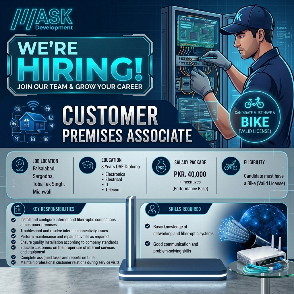 Customer Premises Associate ASK Development - Faisalabad