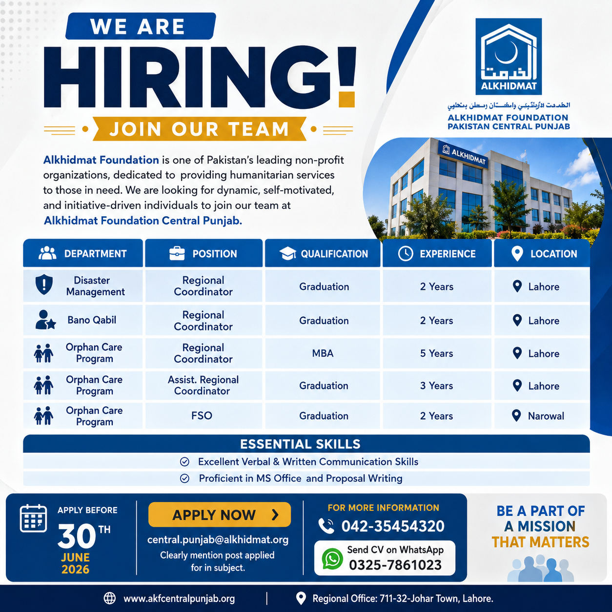 Field Support Officer FSO Orphan Care Program Alkhidmat Foundation Narowal - Lahore