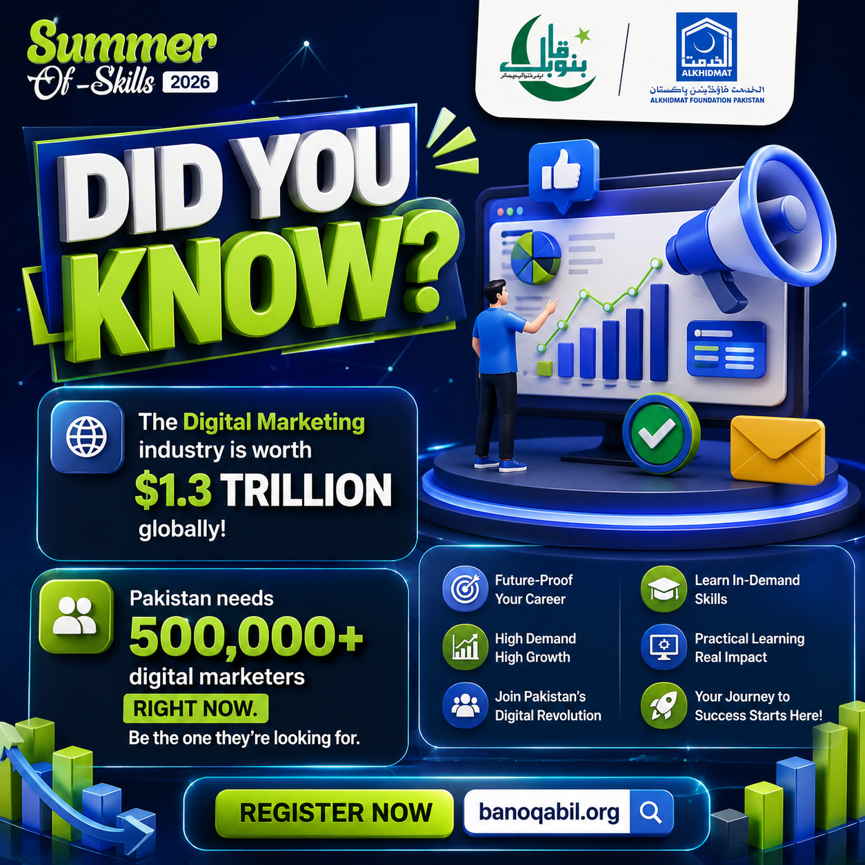 Digital Marketing Course Alkhidmat Bano Qabil - Karachi