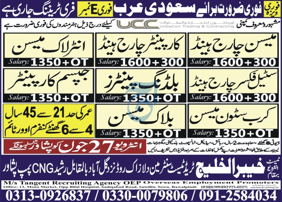 Urgent Saudi Arabia Construction Jobs - Peshawar