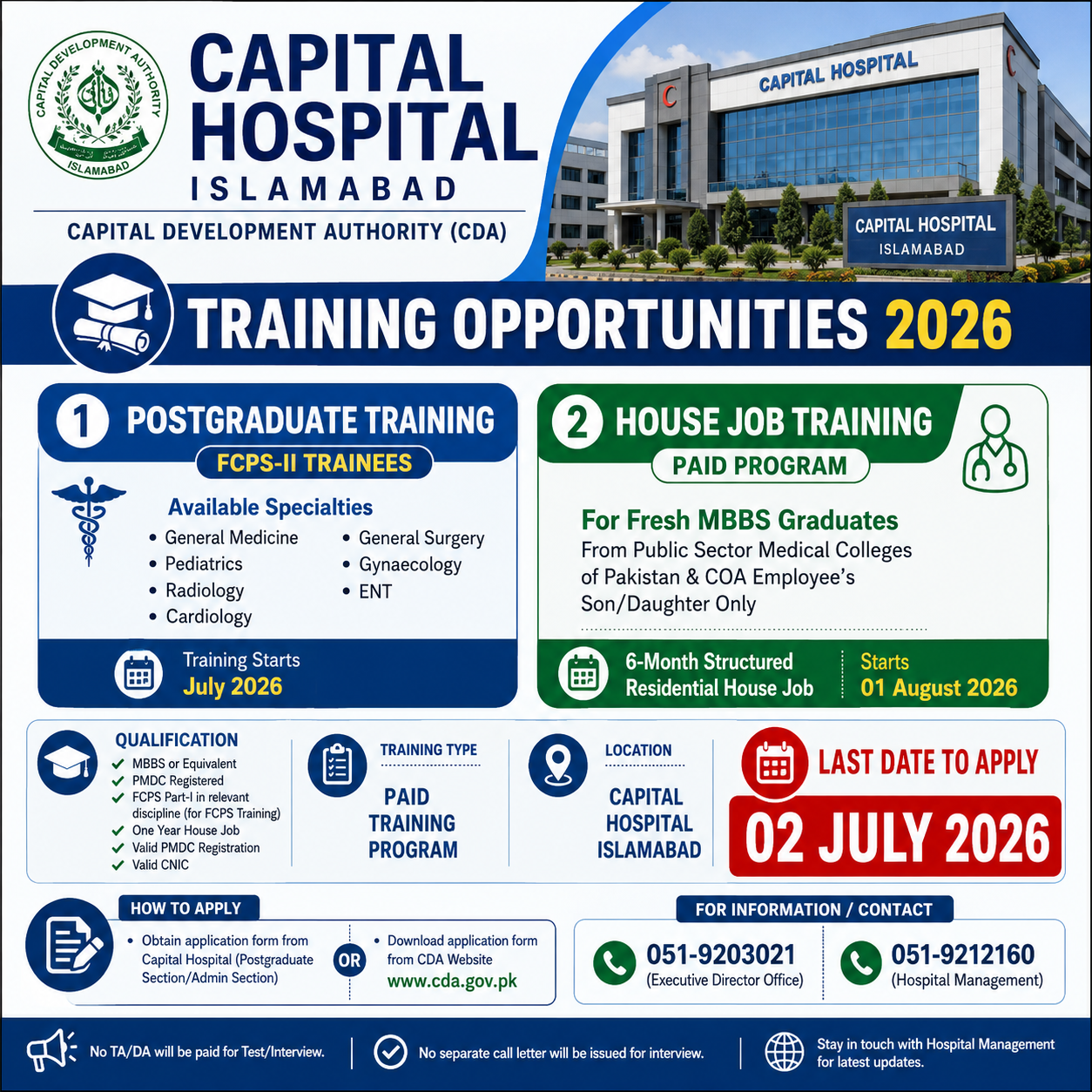 Postgraduate Training & House Job Trainees Capital Hospital - Islamabad