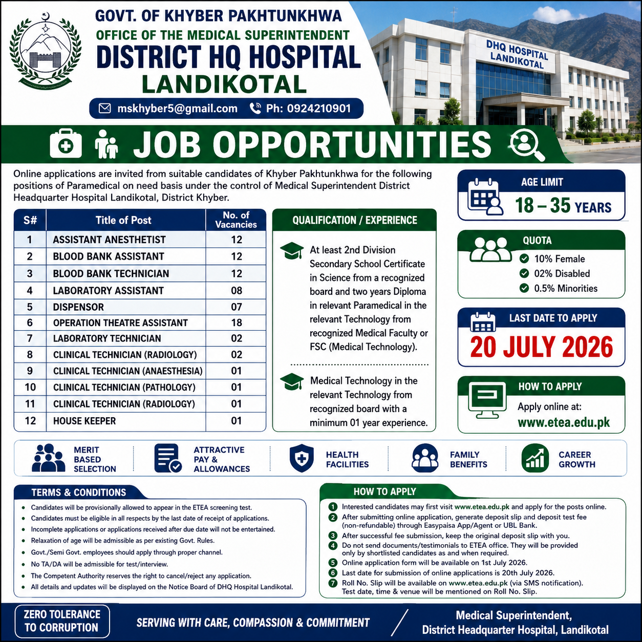 Paramedical Staff Vacancies - Not specified