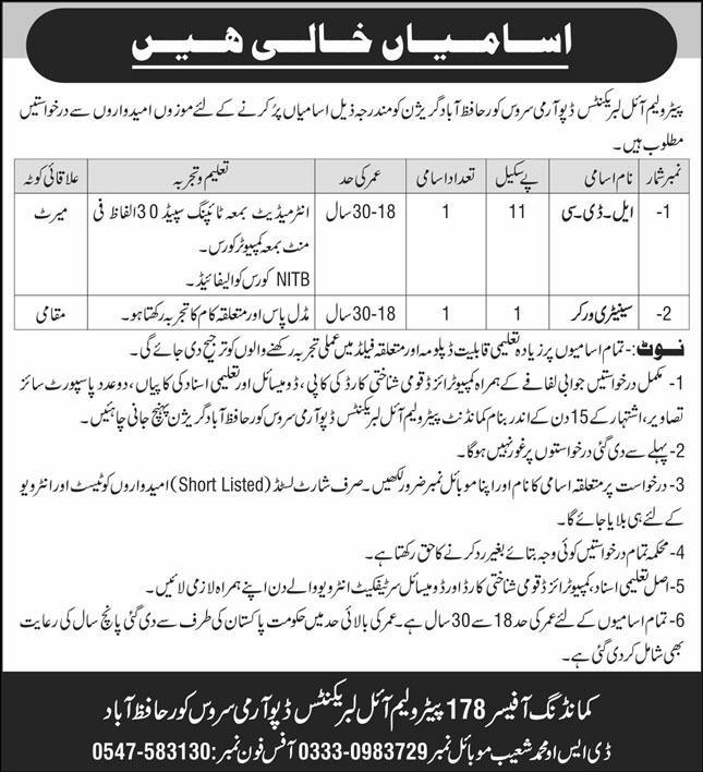 LDC & Sanitary Worker - Hafizabad