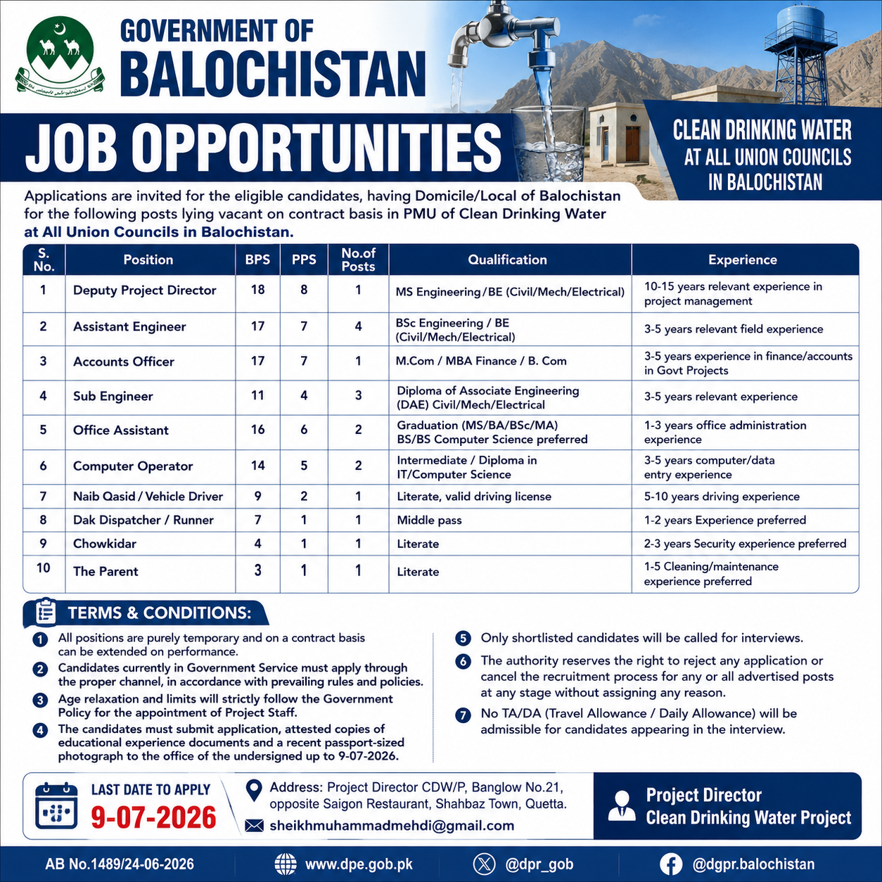 Clean Drinking Water Project Balochistan Vacancies - Quetta