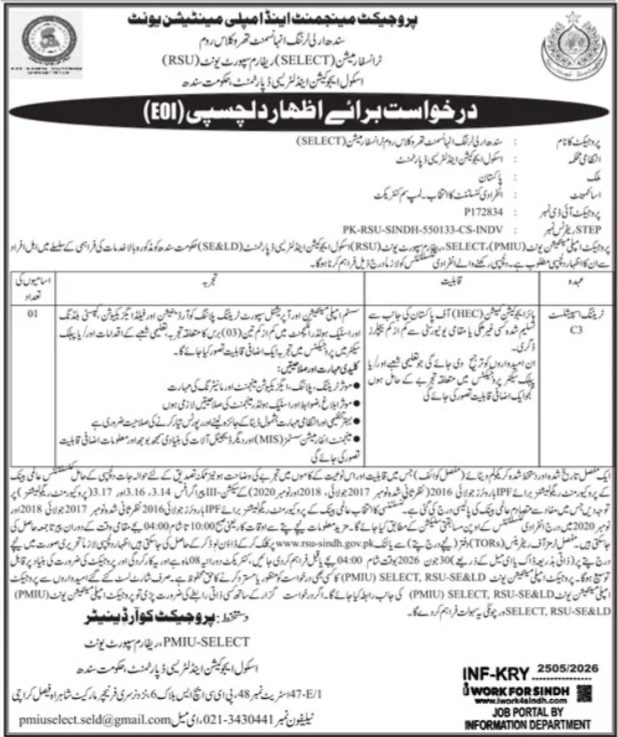 Training Assistant PMIU SELECT - Karachi
