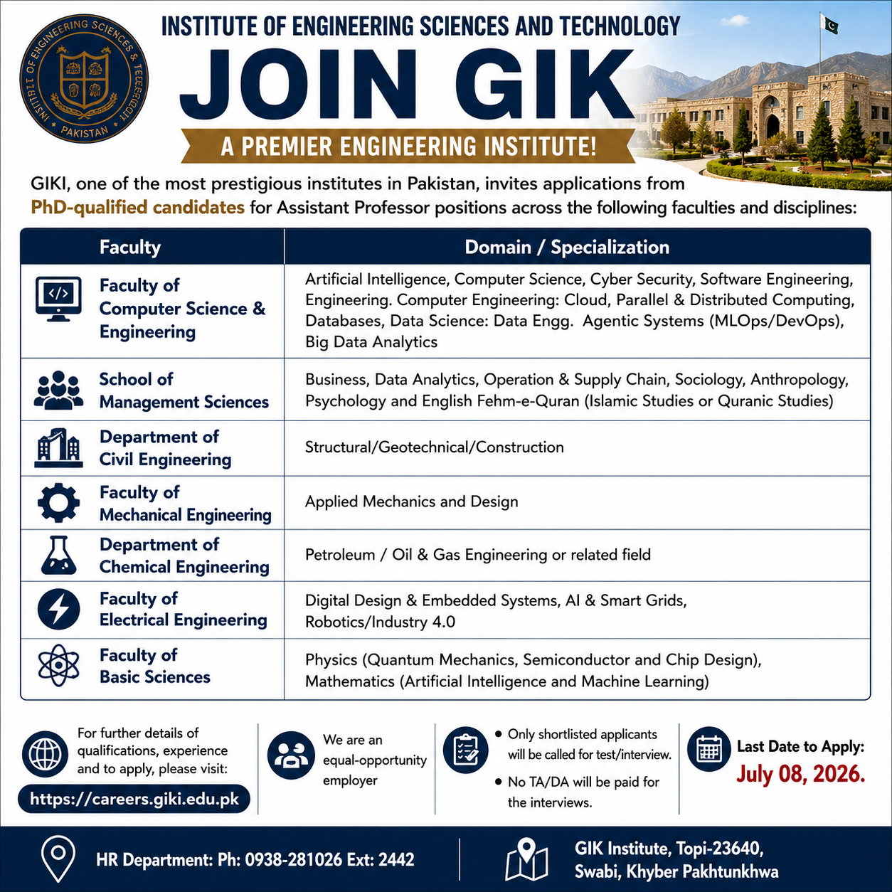 Assistant Professor GIK Institute of Engineering Sciences and Technology - Swabi