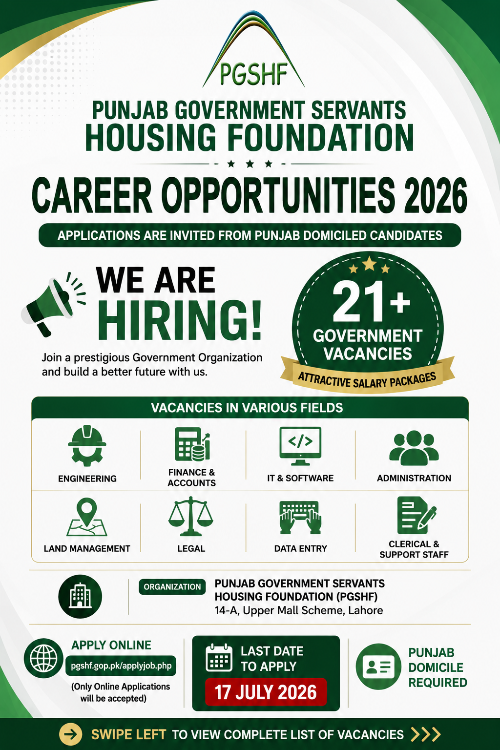 Punjab Government Servants Housing Foundation Main Vacancies - Lahore