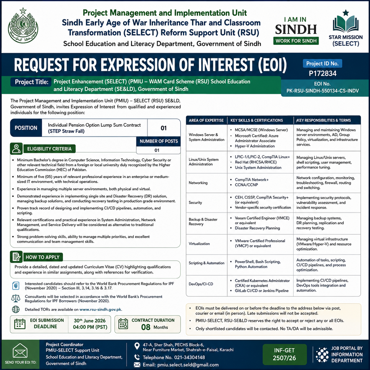 Individual Pension Option Lump Sum Contract STEP Straw Fall - Karachi