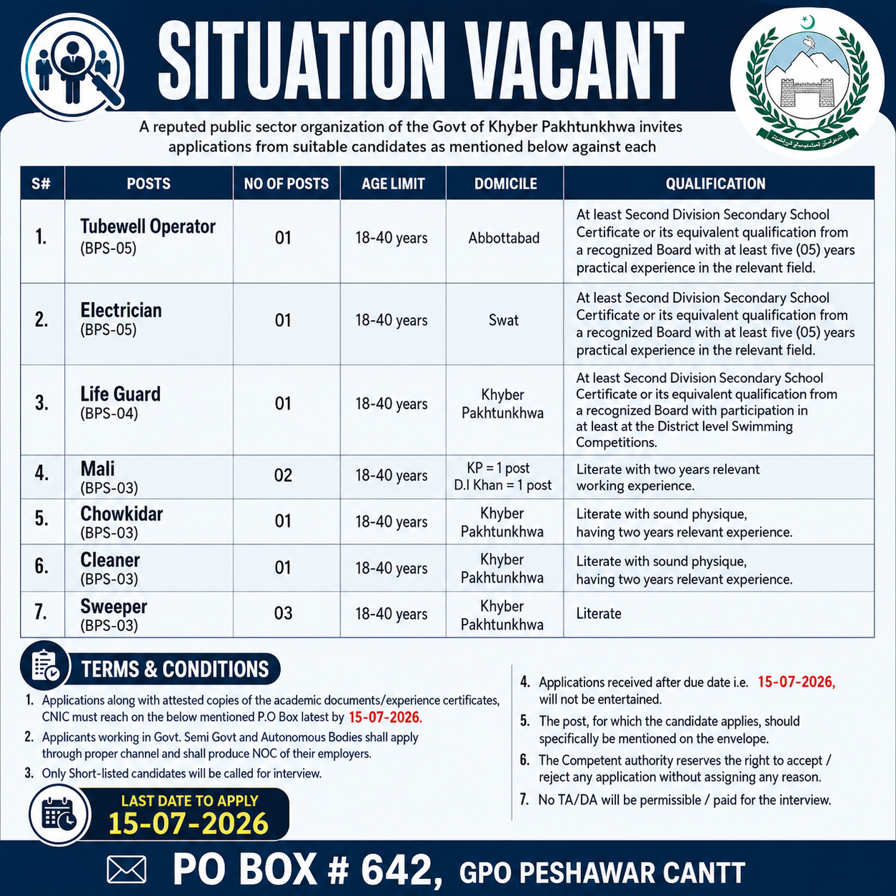 Frontier Corps Balochistan Civilian Vacancies - Turbat