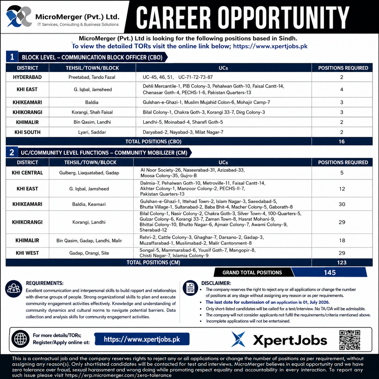 Communication Block Officer & Community Mobilizer - Hyderabad