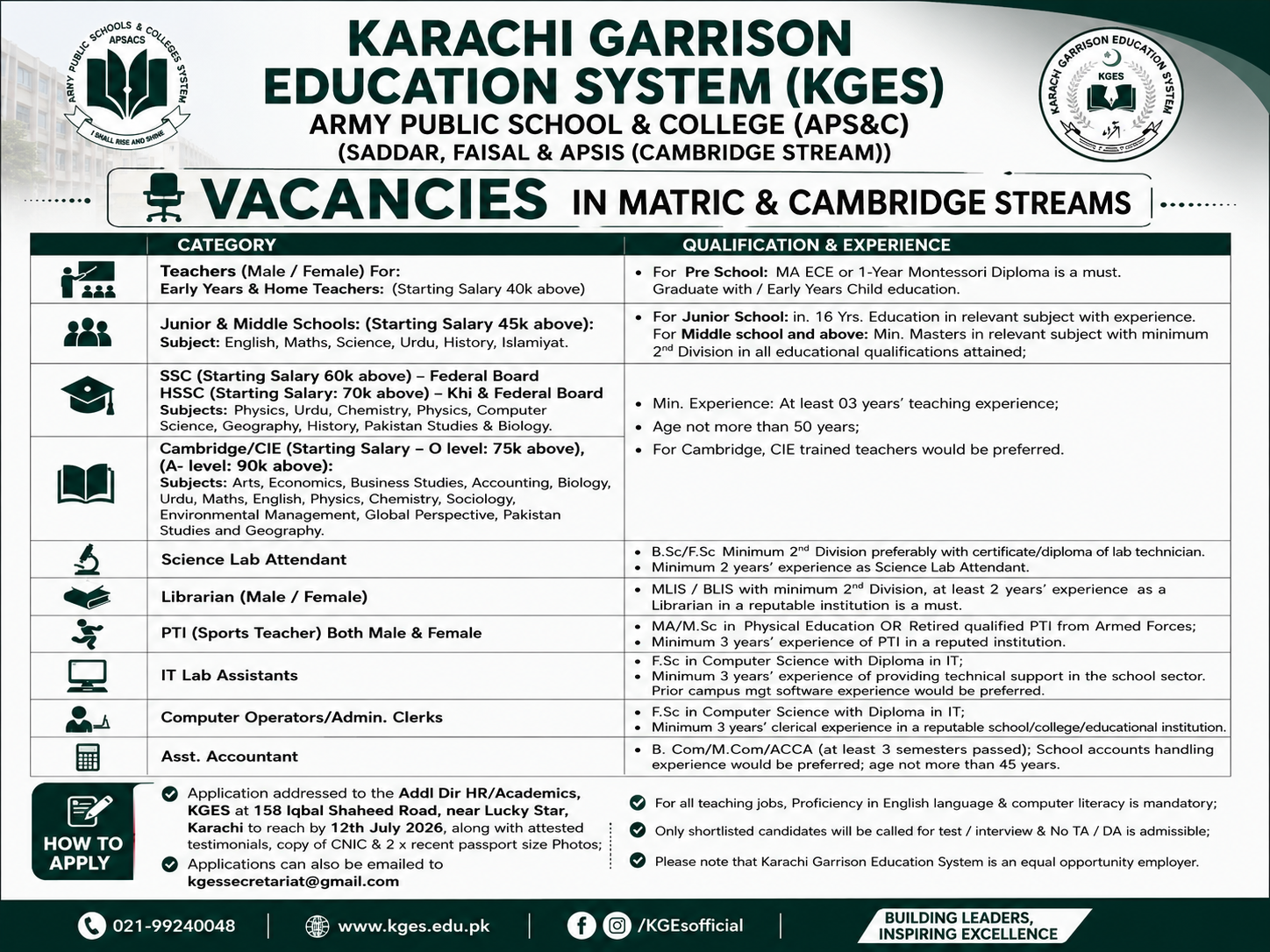 Teachers Science Lab Attendant Librarian and Staff Karachi Garrison Education System KGES - Karachi