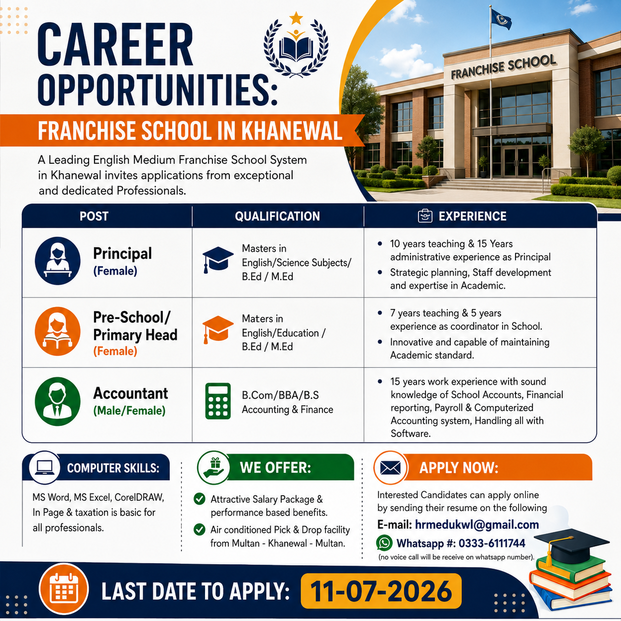 Principal Pre School Primary Head and Accountant Franchise School Khanewal - Khanewal
