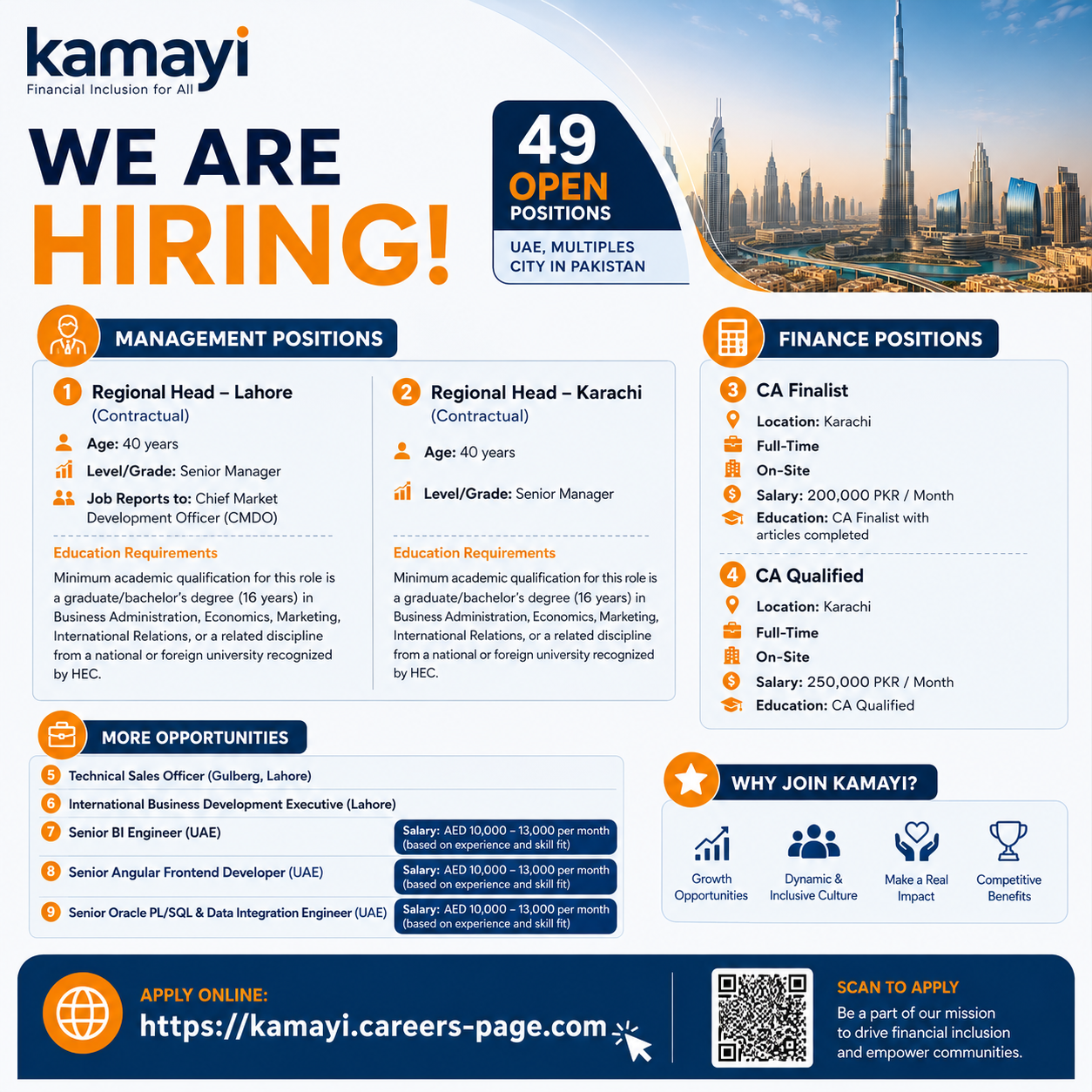 Regional Head CA Finalist CA Qualified Technical Sales Officer Kamayi Financial Inclusion - Lahore