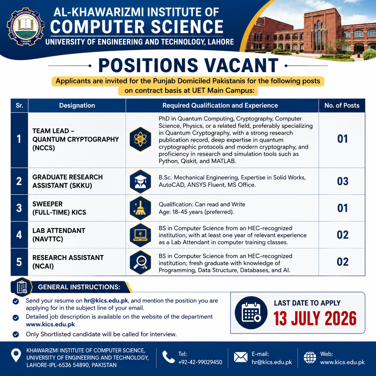 Al-Khawarizmi Institute of Computer Science UET Lahore Team Lead Quantum Cryptography Research Assistant Lab Attendant Sweeper Jobs Lahore - Lahore