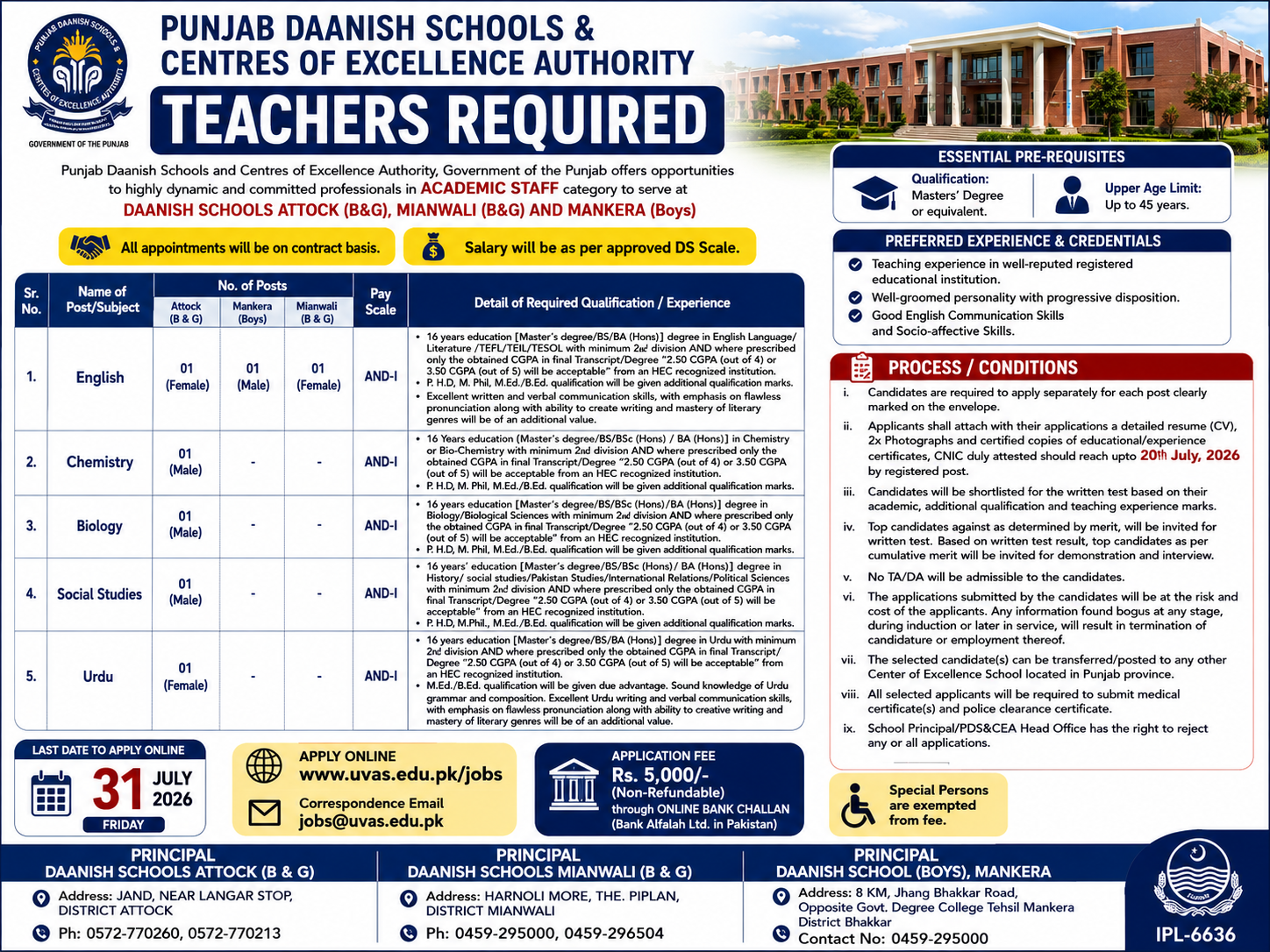 Teachers (English Chemistry Biology Social Studies Urdu) - Multiple Cities