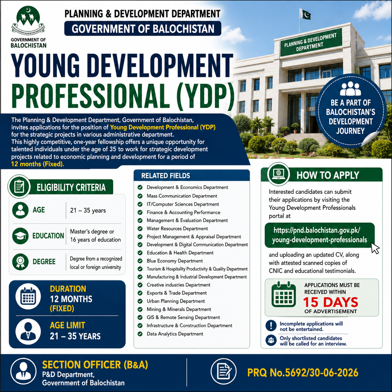 Young Development Professional (YDP) - Quetta