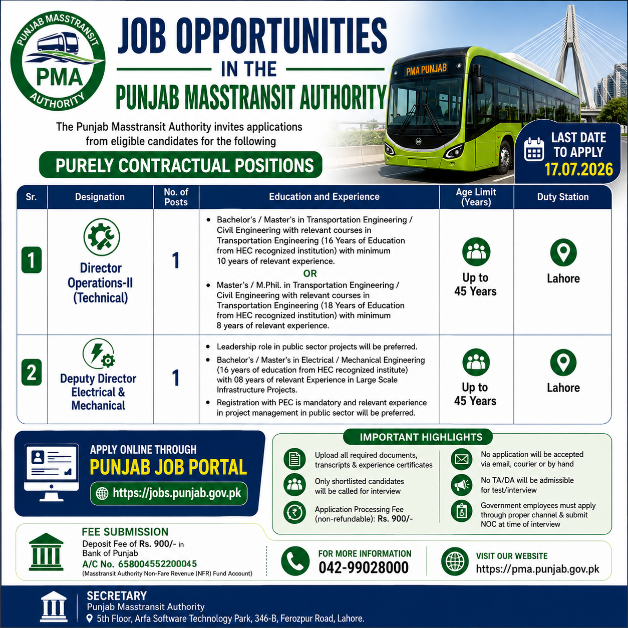 Director Operations-II (Technical) / Deputy Director Electrical & Mechanical - Lahore