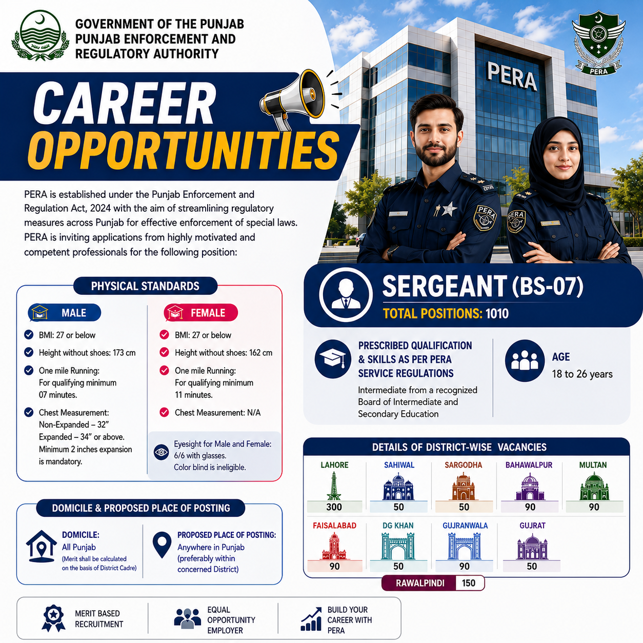 Sergeant (BS-07) - Multiple Cities