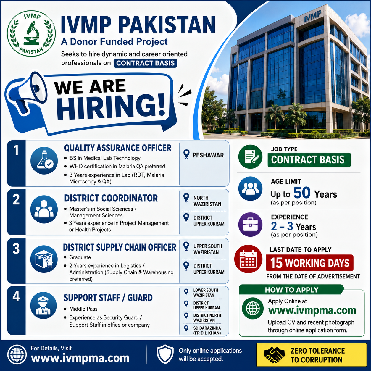 Quality Assurance Officer / District Coordinator / District Supply Chain Officer - Multiple Cities