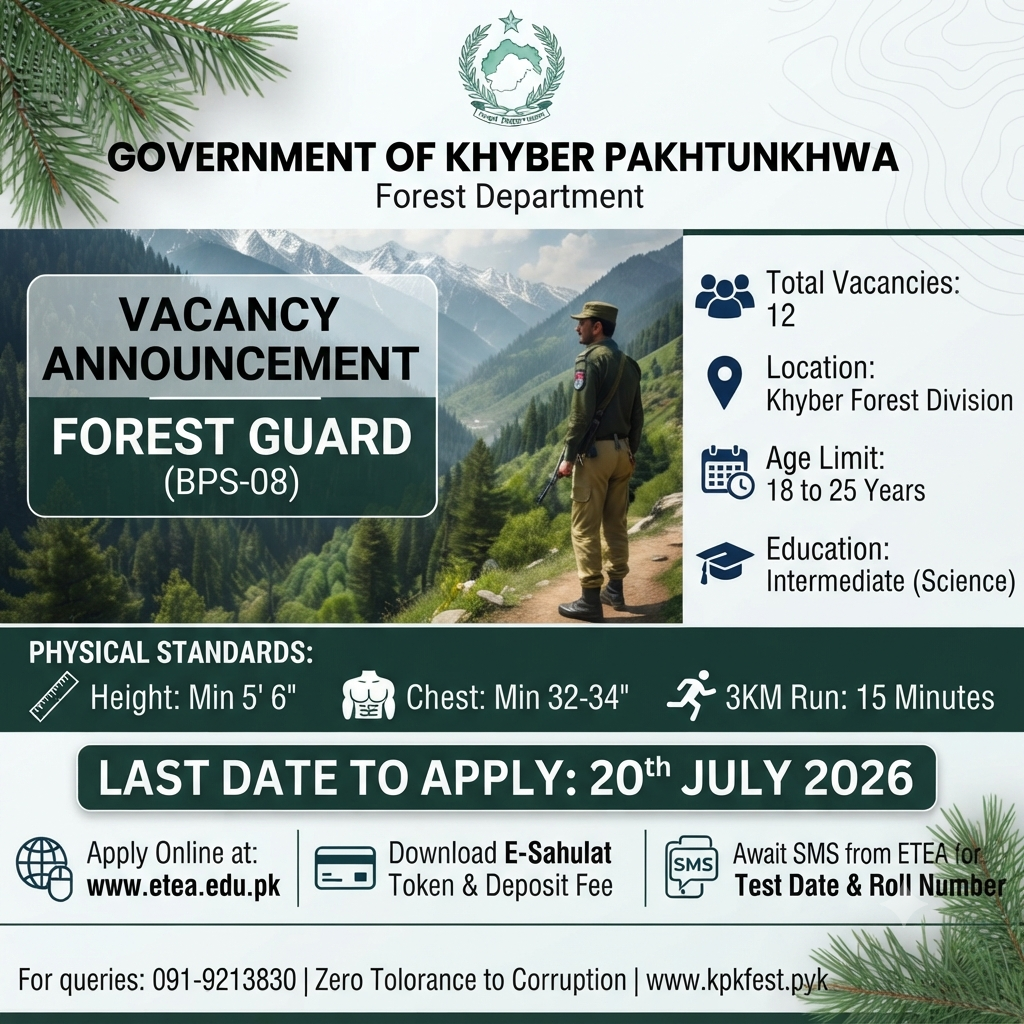 Forest Guard (BPS-08) - Not specified