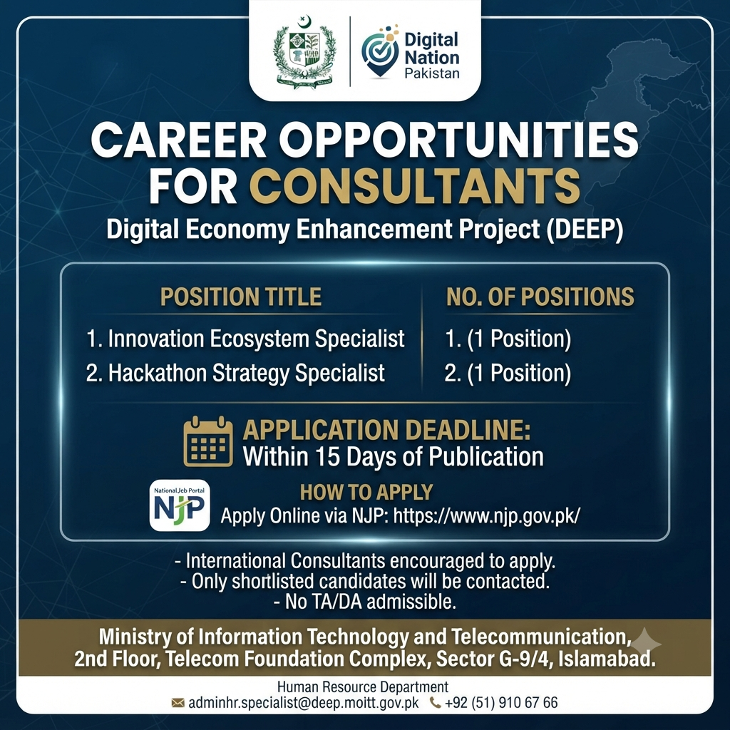 Innovation Ecosystem Specialist / Hackathon Strategy Specialist - Islamabad