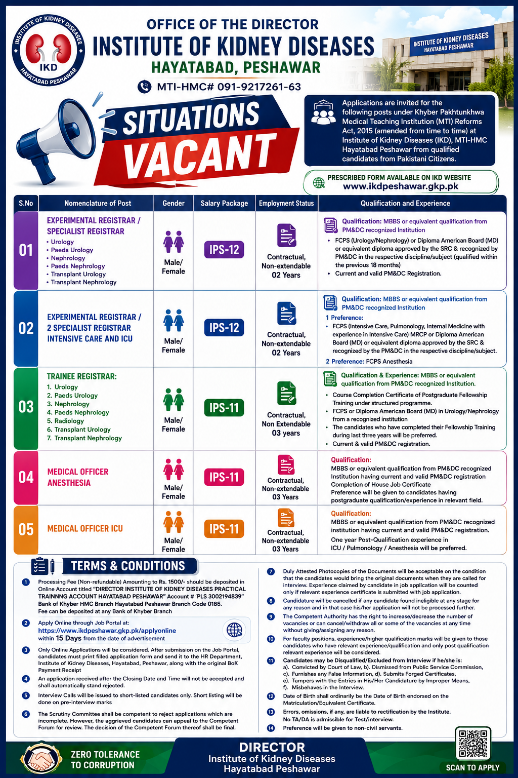IKD Peshawar Multiple Medical Positions