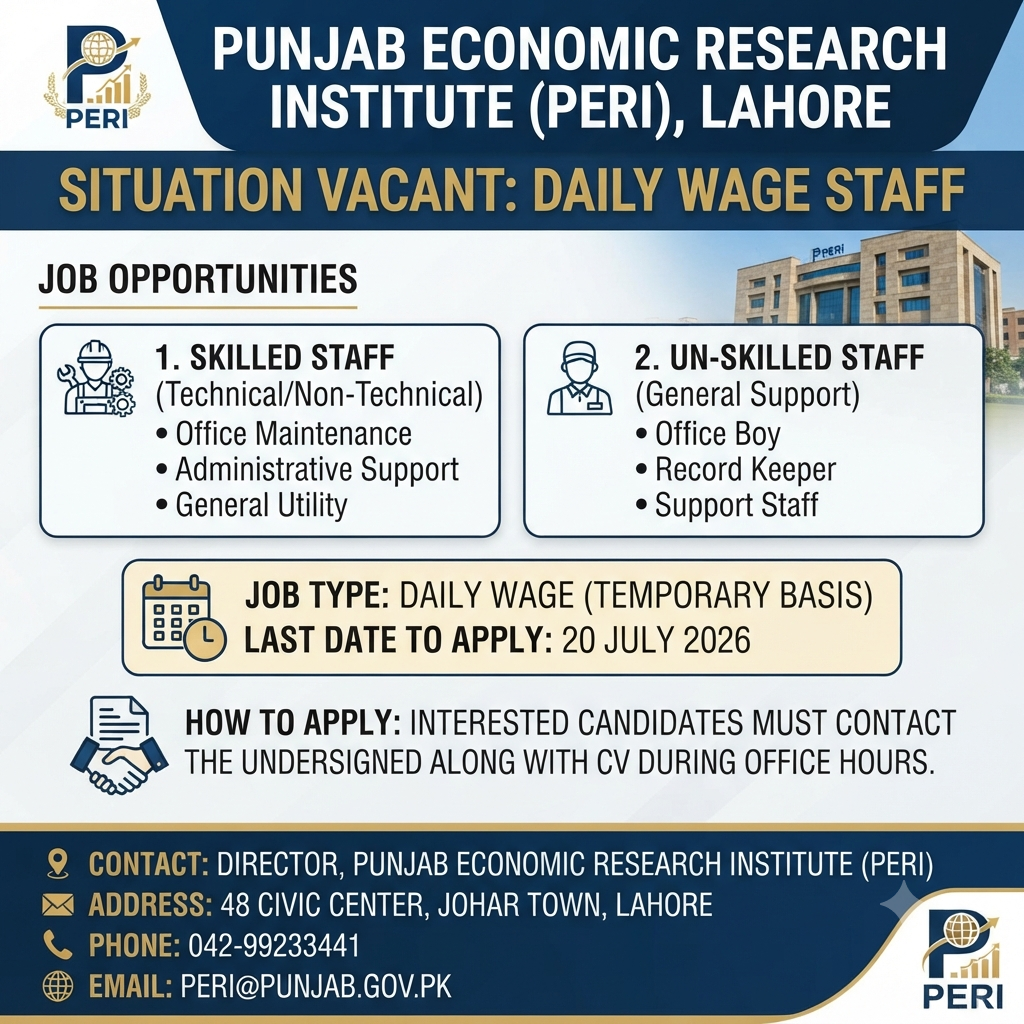 PERI Lahore Daily Wage Staff