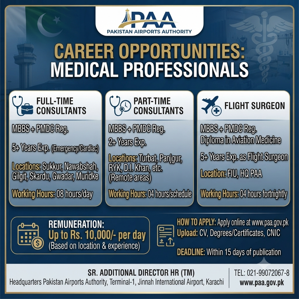 Pakistan Airports Authority Medical Professionals