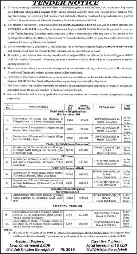 Construction of Streets and Drainage Schemes in District Rawalpindi - Local Government & CDD Civil Sub Division Rawalpindi