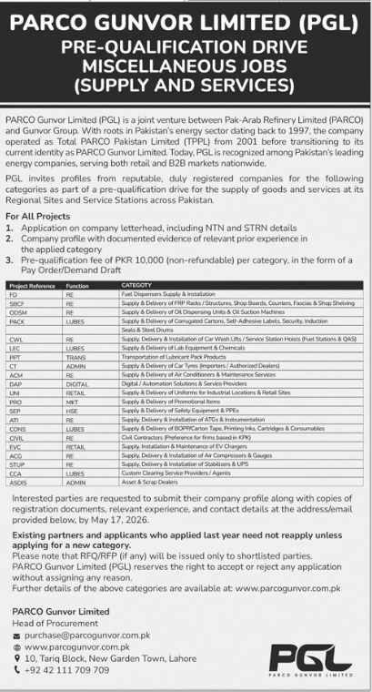 Hiring of Independent Verification Agent (IVA) for Verifying Performance-Based Conditions (PBCs) - Project Management Unit-Balochistan Education Support Project