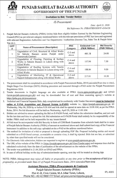 Upgradation Works for Sahulat Bazaars across Punjab - Punjab Sahulat Bazaars Authority (PSBA), Government of the Punjab