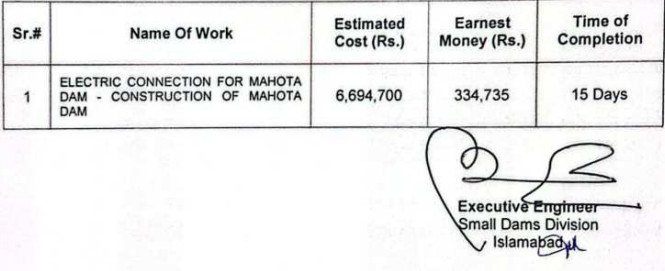 ELECTRIC CONNECTION FOR MAHOTA DAM - CONSTRUCTION OF MAHOTA DAM - Tender for electric connection work related to construction of Mahota Dam with estimated cost 6,694,700 PKR, earnest money 334,735 PKR, and completion time of 15 days issued by Executive Engineer, Small Dams Division Islamabad.
