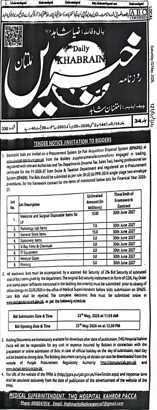 Repair / Maintenance Work of different Residential Houses (Cat-V & VI) at GOR-I, II & III Faisalabad - Office of the Executive Engineer, Buildings Division No. 1, Faisalabad