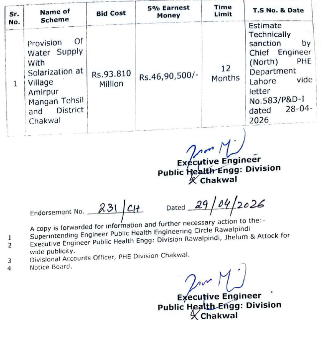 Provision Of Water Supply With Solarization at Village Amirpur Mangan Tehsil and District Chakwal - Public Health Engg: Division Chakwal