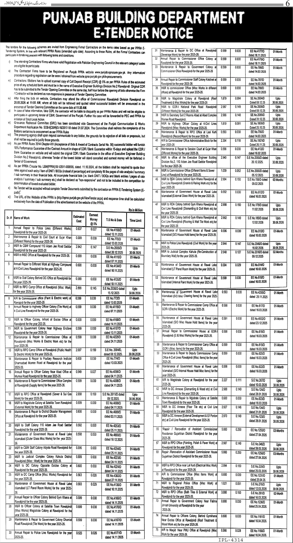 Annual Repair/Maintenance Works 2025-26 - Punjab Building Department Rawalpindi/Islamabad - 75 Items - Punjab Building Department - Building Division No.2 Rawalpindi