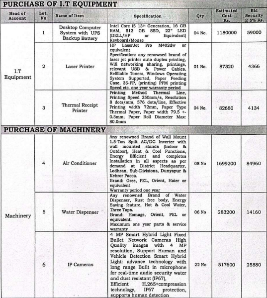 Purchase of I.T Equipment and Purchase of Machinery. - District Judicary Lodhran