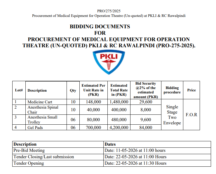 Procurement of Medical Equipment for Operation Theatre (Un-quoted) at PKLI & RC Rawalpindi (PRO-275-2025).
