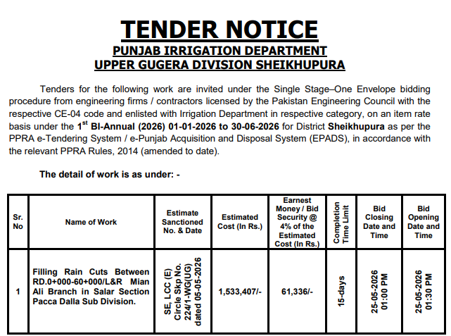 Filling Rain Cuts Between RD.0+000-60+000/L&R Mian Ali Branch in Salar Section Pacca Dalla Sub Division - Upper Gugera Division Sheikhupura